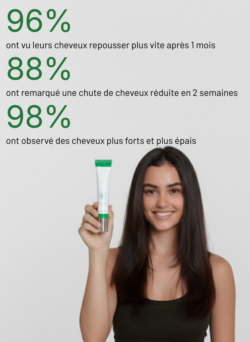 Elysia Roll On Booster®